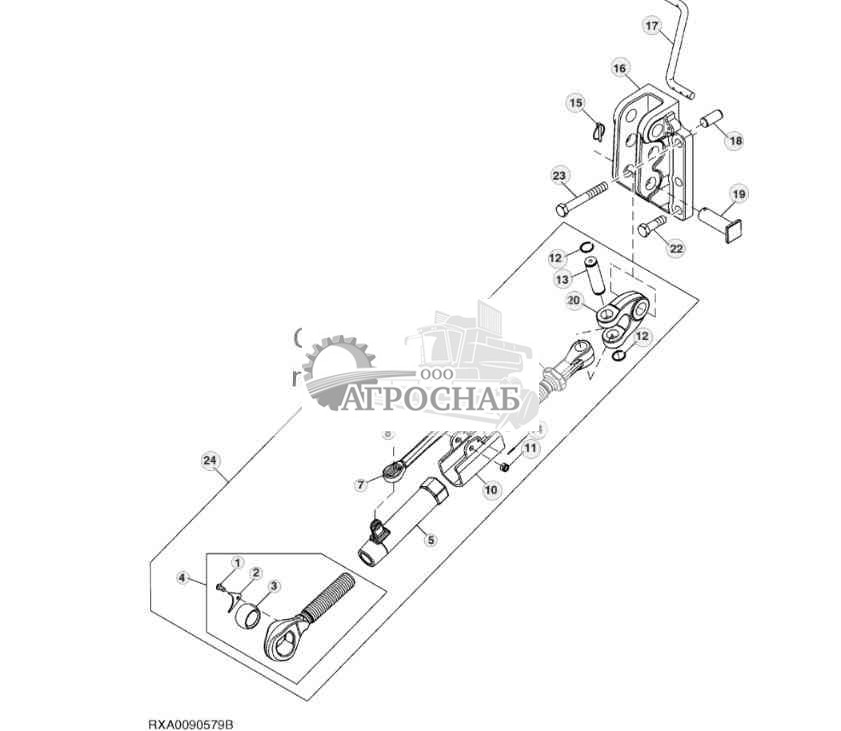 Центральное звено 